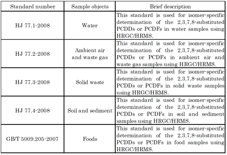 dioxin_pcb_img03R.png