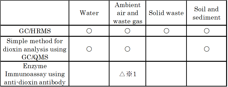 dioxin_pcb_img04.png