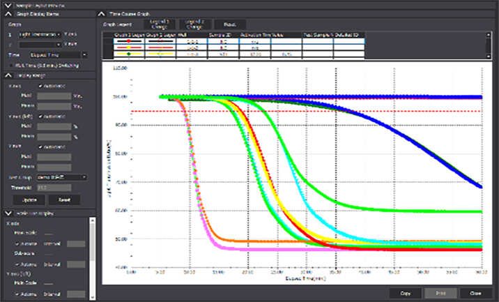 Toxinometer® screen image