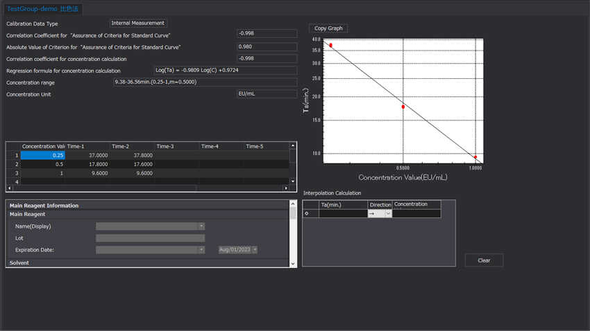 Toxinometer® monitored image