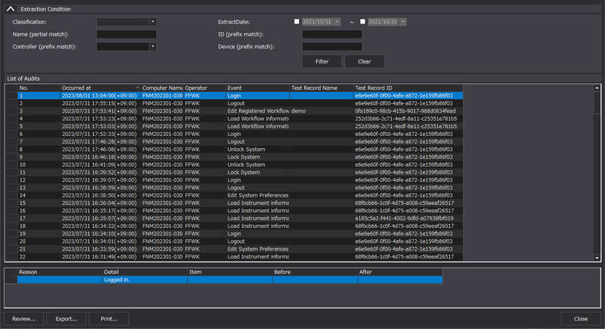 Toxinometer® image