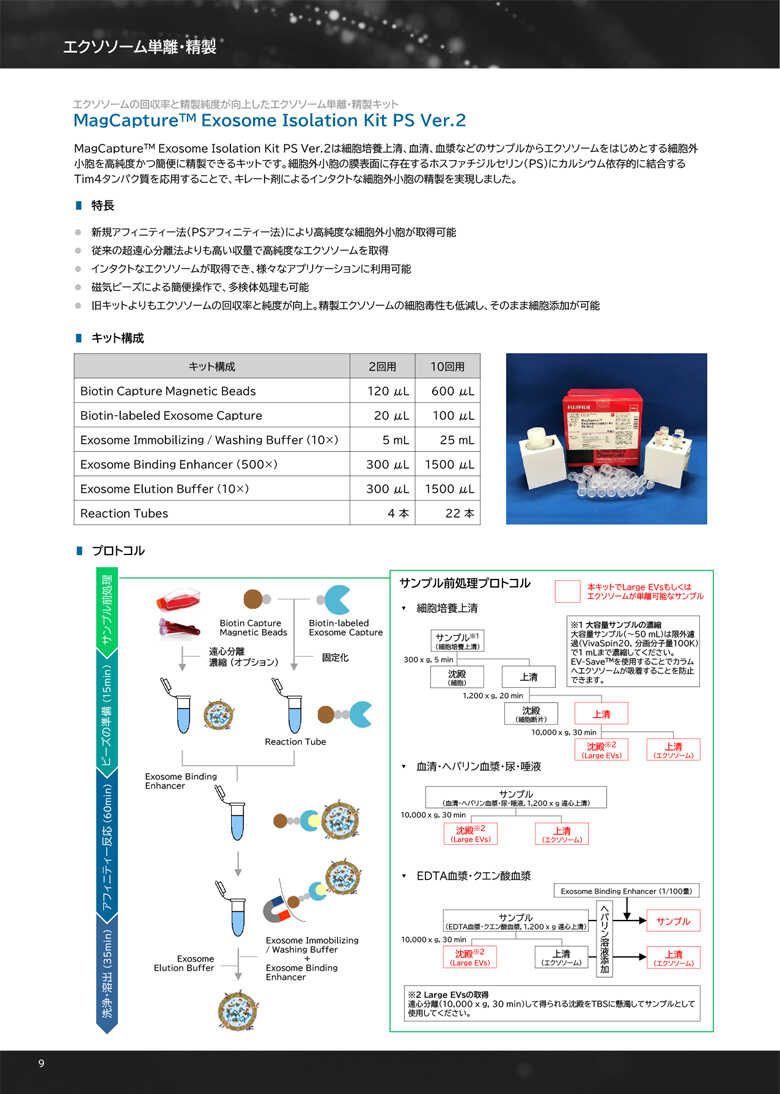 エクソソーム研究試薬カタログイメージ