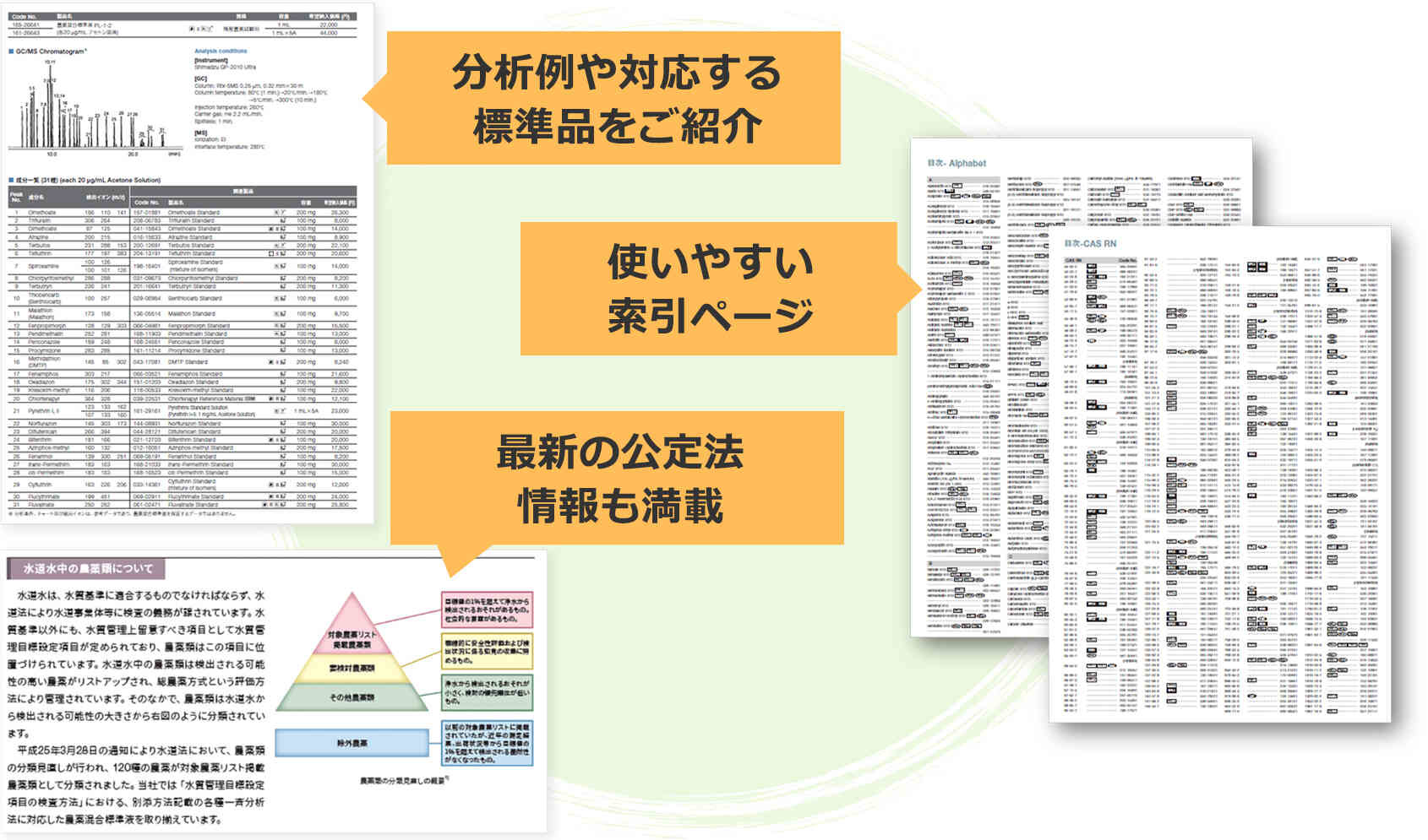 「分析例や対応する標準品をご紹介」「使いやすい索引ページ」「最新の公定法情報も掲載」