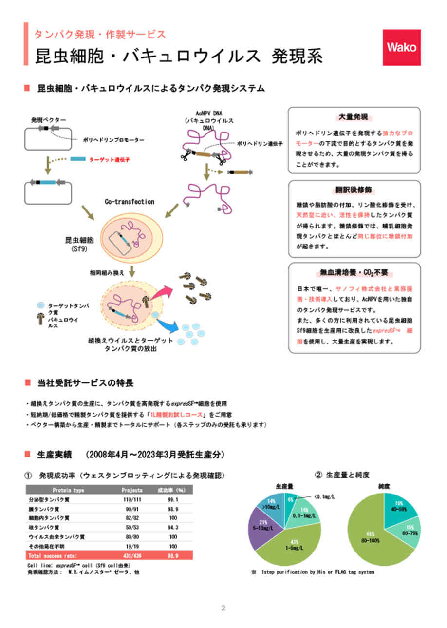 カタログイメージ