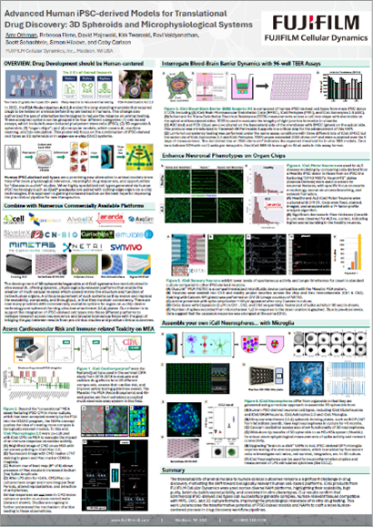 Advanced Human iPSC-derived Models for Translational Drug Discovery: 3D Spheroids and Microphysiological Systems