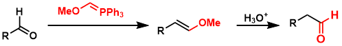 メトキシメチレントリフェニルホスフィンは、アルデヒド/ケトンの一炭素増炭剤として有用