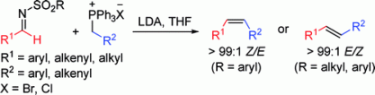 スルホニルイミンを求電子剤とすれば、窒素置換基に応じてオレフィンの幾何異性が制御