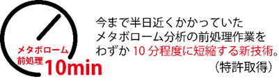 作業時間わずか10分