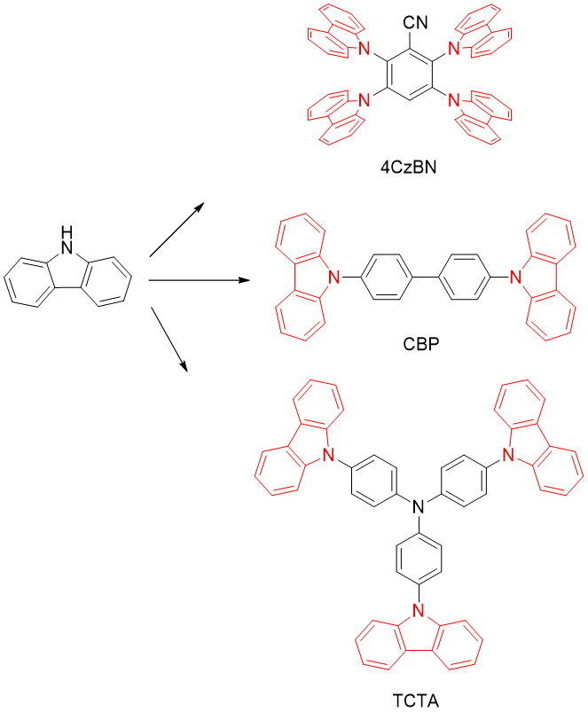 Carbazole