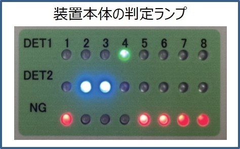 装置本体の判定ランプ