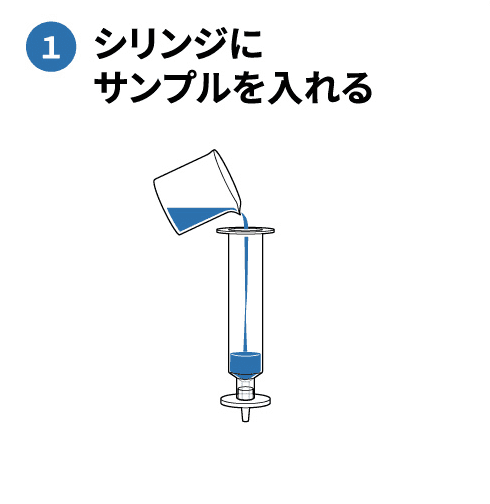 図説：使用方法1