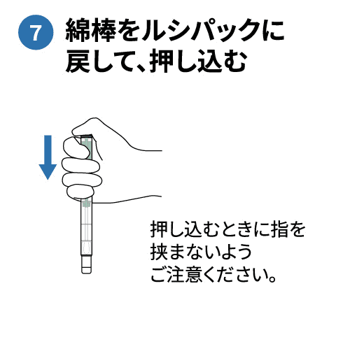 図説：使用方法1