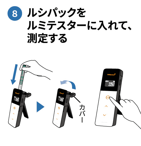 図説：使用方法1