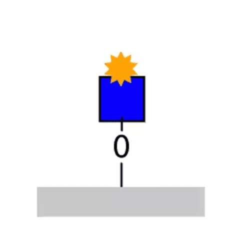 O-GlcNAc/O-GalNAc標識試薬