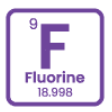 Fluorinated Building Blocks