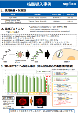 毒性評価例