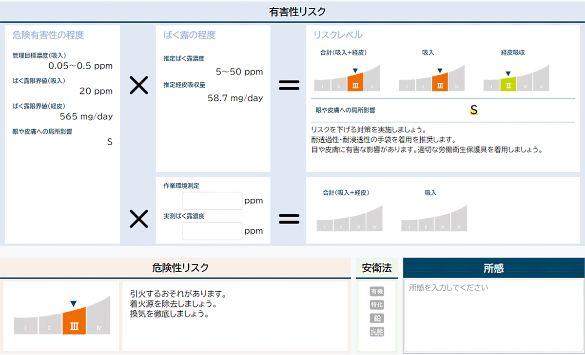 リスクアセスメントモジュールのイメージ1