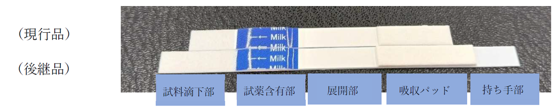 テストストリップのサイズ変更(現行品/後継品)