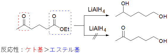 選択性のないLAH還元の例