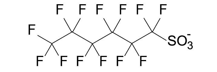 PFHxS (PerFluoroHexaneSulfonic acid)