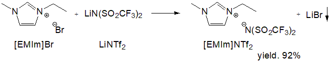 メタセシス法によるイオン液体の反応式、副生成物が水洗で除去できるケース