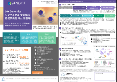 『シングルセル遺伝子発現Flex　ヒト・マウスの固定サンプルでシングルセル解析』（日本国内ラボ実施）