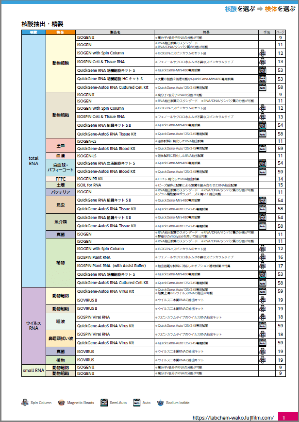 ページ例１