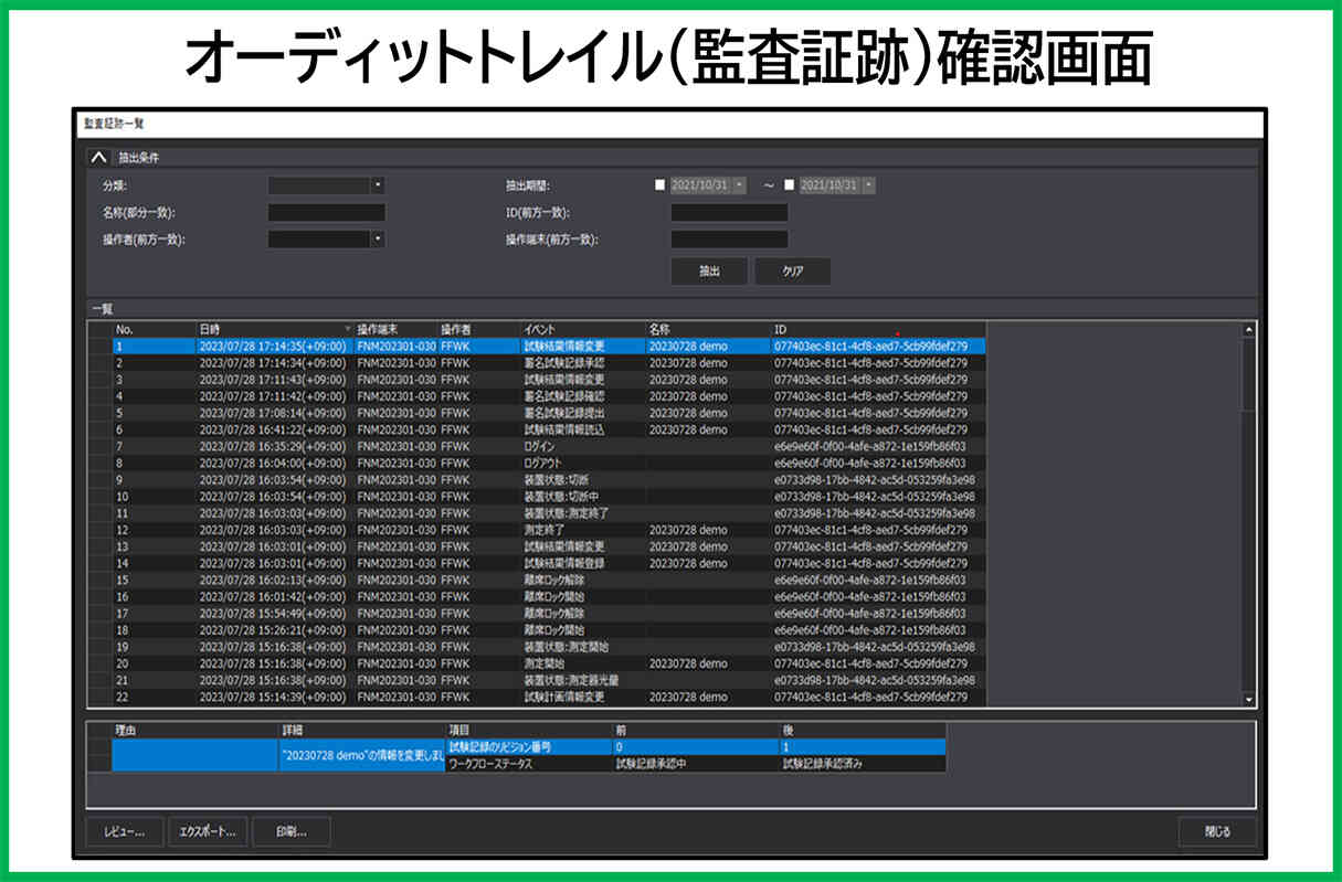 オーディットトレイル（監査証跡）確認画面