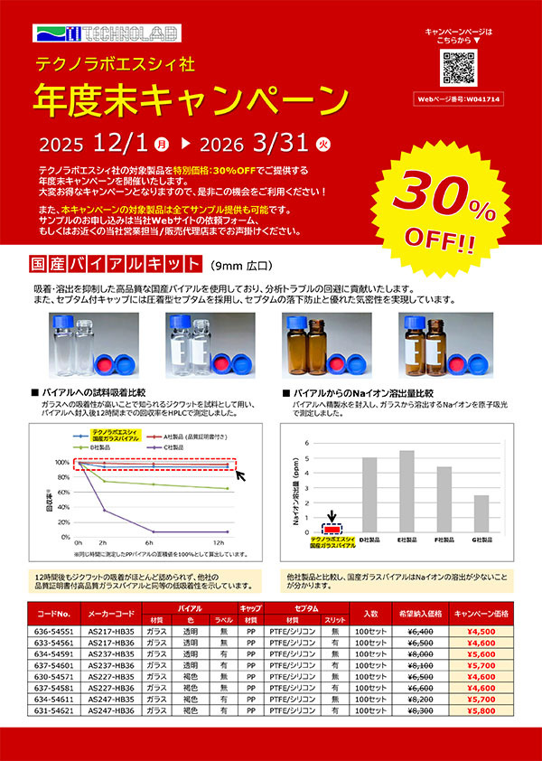 【バイアル・フィルターなど対象製品30%OFF】テクノラボエスシィ社　年度末キャンペーン
