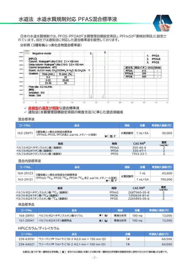 カタログイメージ