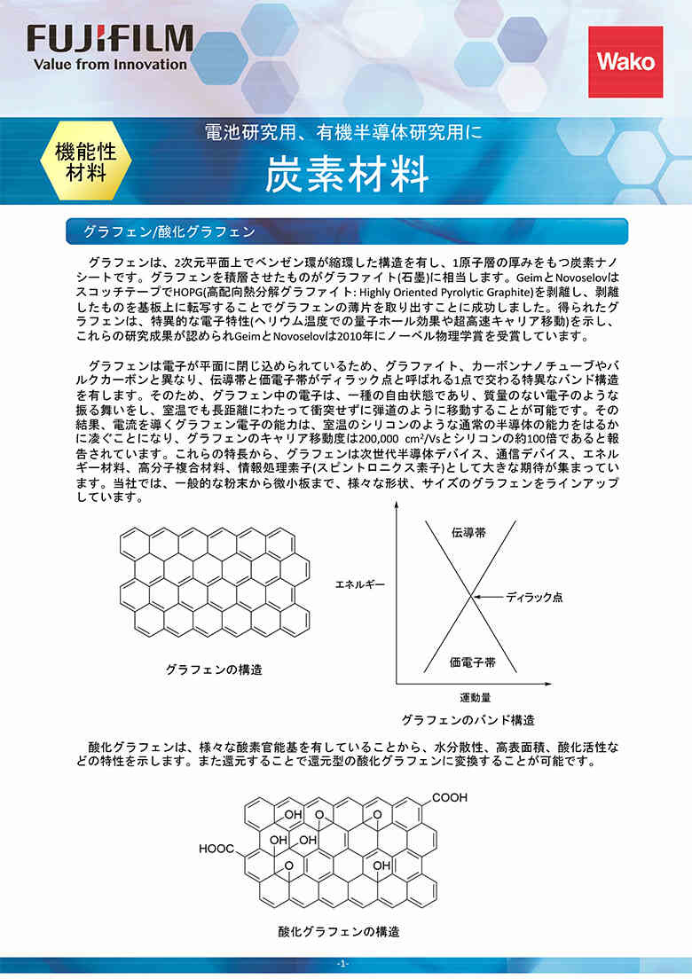 炭素材料カタログ表紙イメージ