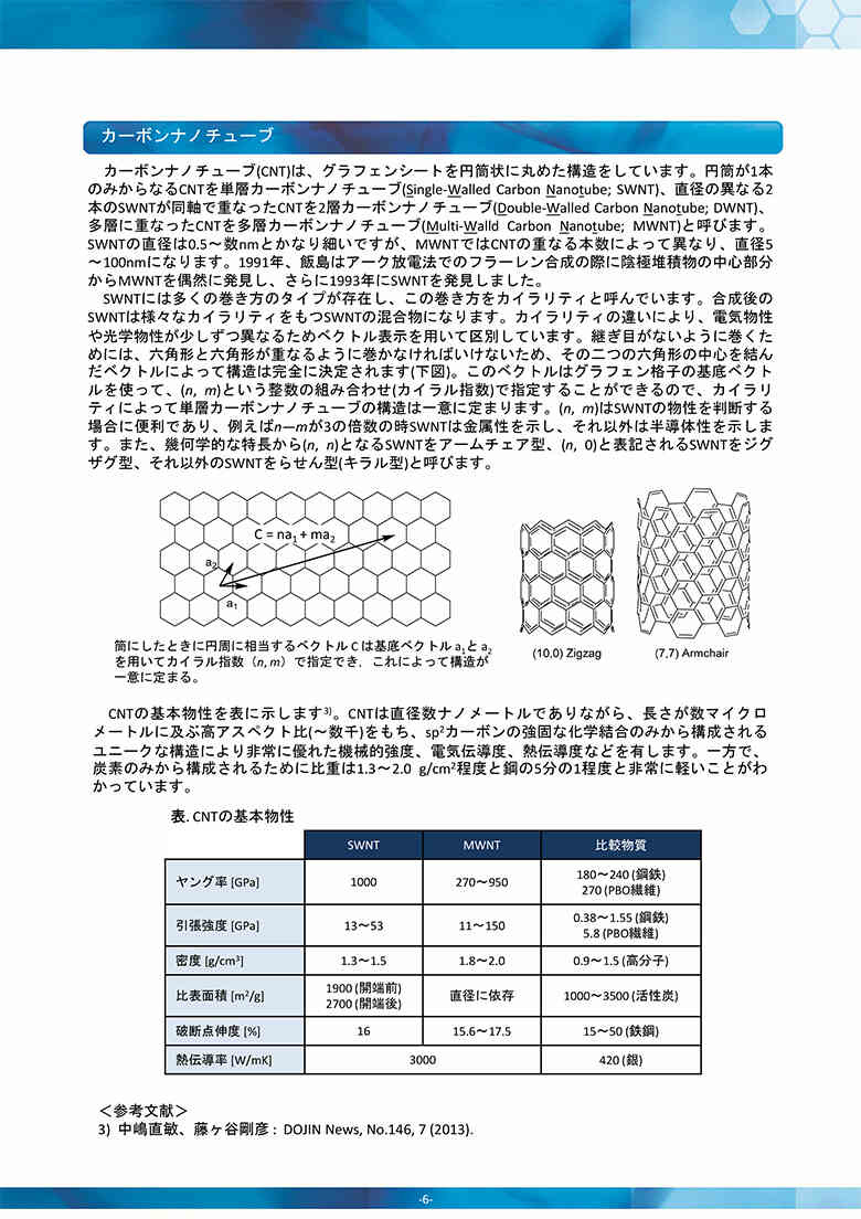 カタログコンテンツイメージ