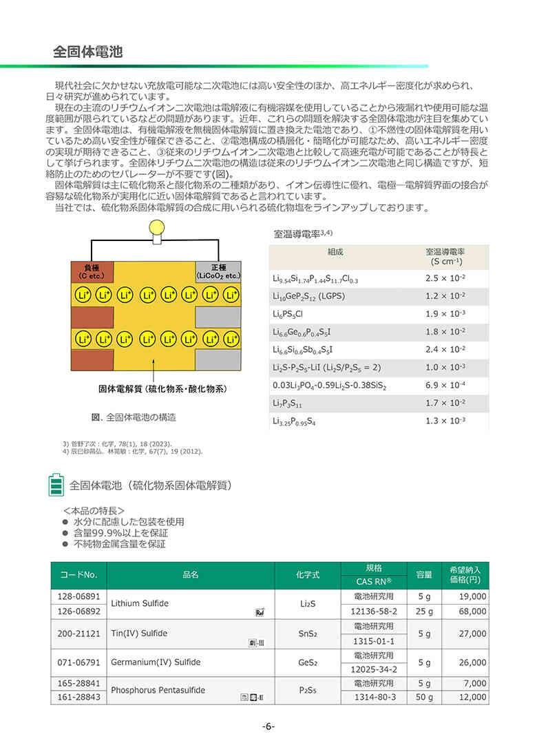 カタログコンテンツイメージ