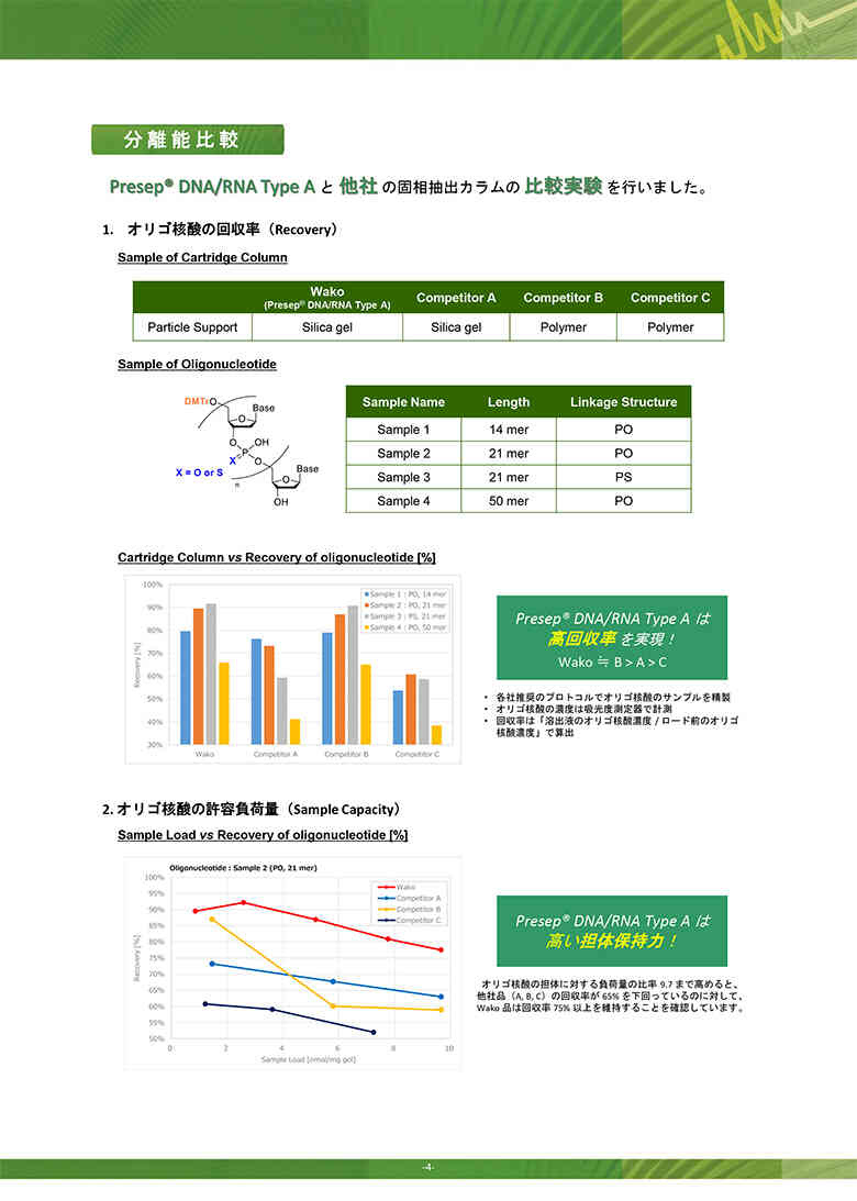 カタログコンテンツイメージ