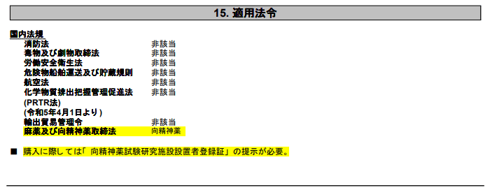(1)SDS(当社製造品)