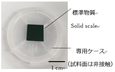 【総説】LA-ICP-MS法による定量分析のための標準試料Solid scaleの開発とその応用例