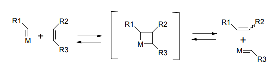 オレフィンメタセシス反応機構