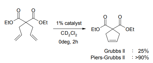 Piers-Grubbs 触媒を用いた閉環メタセシス