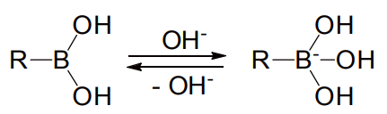 図 5 ボロン酸とボレートの平衡