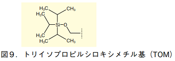 図9．トリイソプロピルシロキシメチル基（TOM）