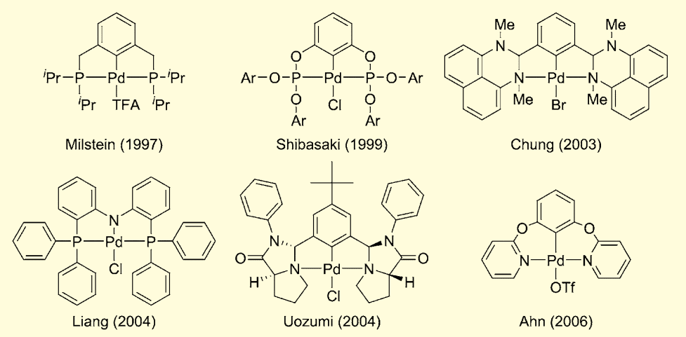 図１．代表的なパラジウムピンサー錯体