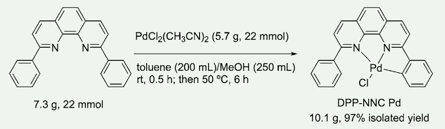 図２．DPP-NNC Pd の合成