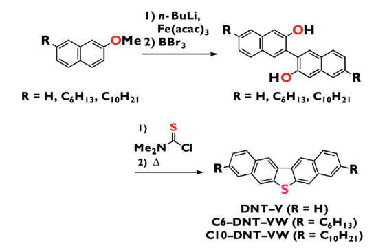 スキーム．硫黄架橋V字型分子の簡便な合成法