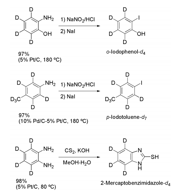 Scheme 3