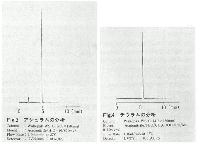 Fig.3 アシュラムの分析、Fig.4 チウラムの分析