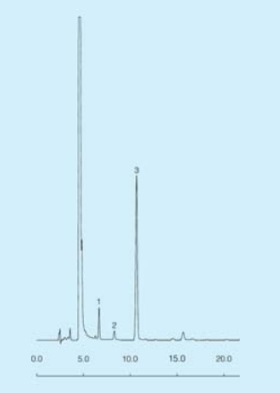 Fig.2. 空気30L