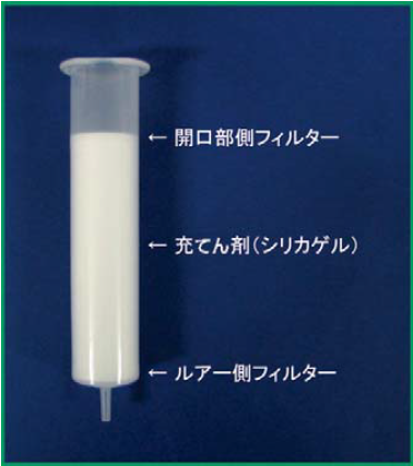 図１．Presep Silica Gel Type L 構造図