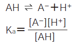 有機酸AHの解離平衡