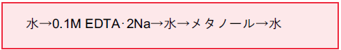 図3．イオン交換系シリカゲル