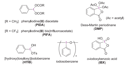 図１. 有機合成によく用いられる超原子価ヨウ素反応剤